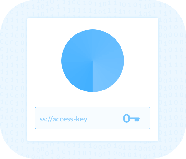 Native Outline for ShadowSocks